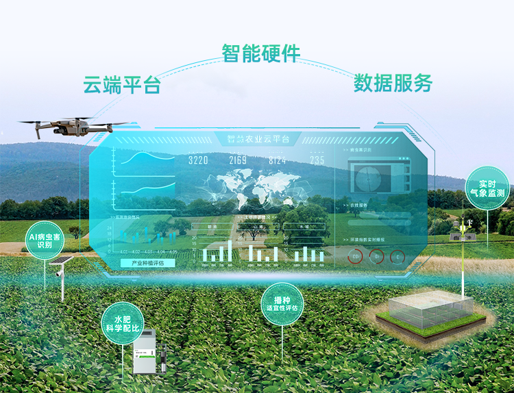 海睿科技全新升級智慧農業(yè)平臺3.png