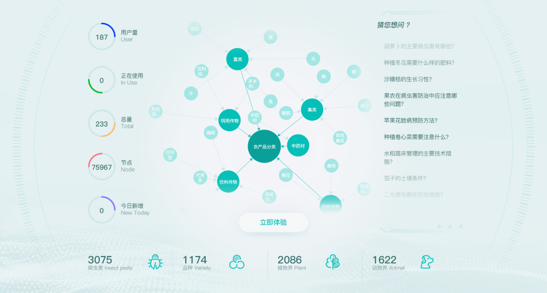 海睿科技全新升級智慧農業(yè)平臺4.png